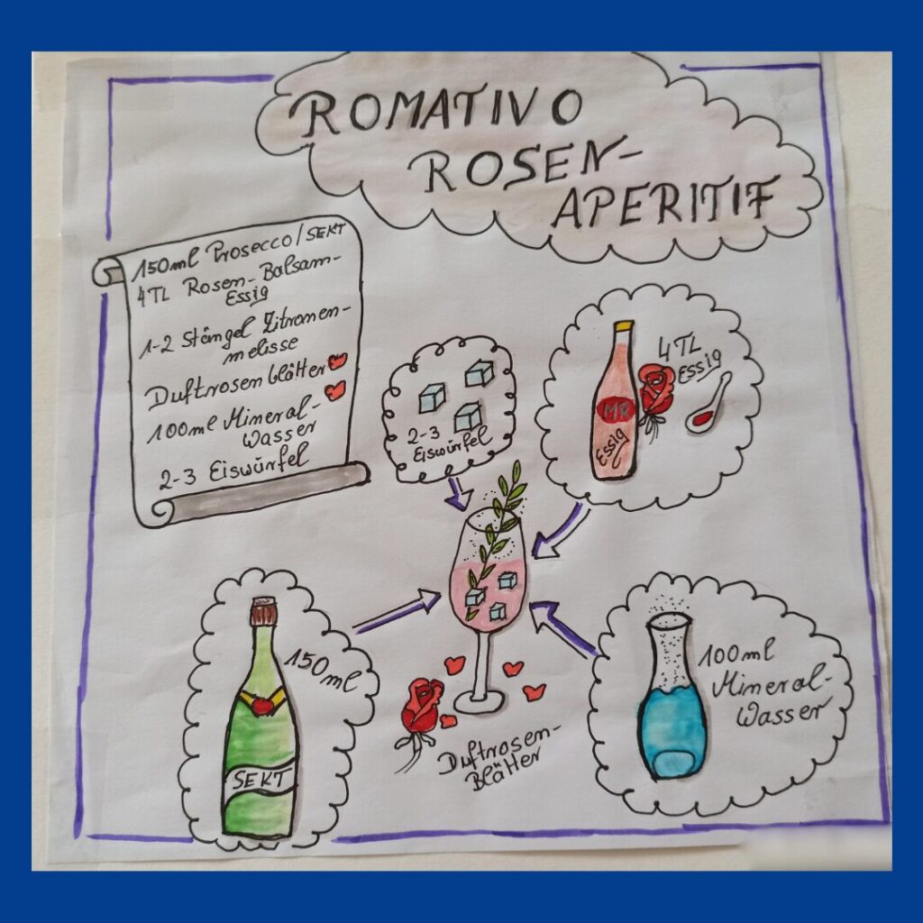 ROMATIVO 4 Frau Rosenfräulein Mit Rosen Delikat Essen https://rosenprodukte.com rosen cocktail,aperitiv