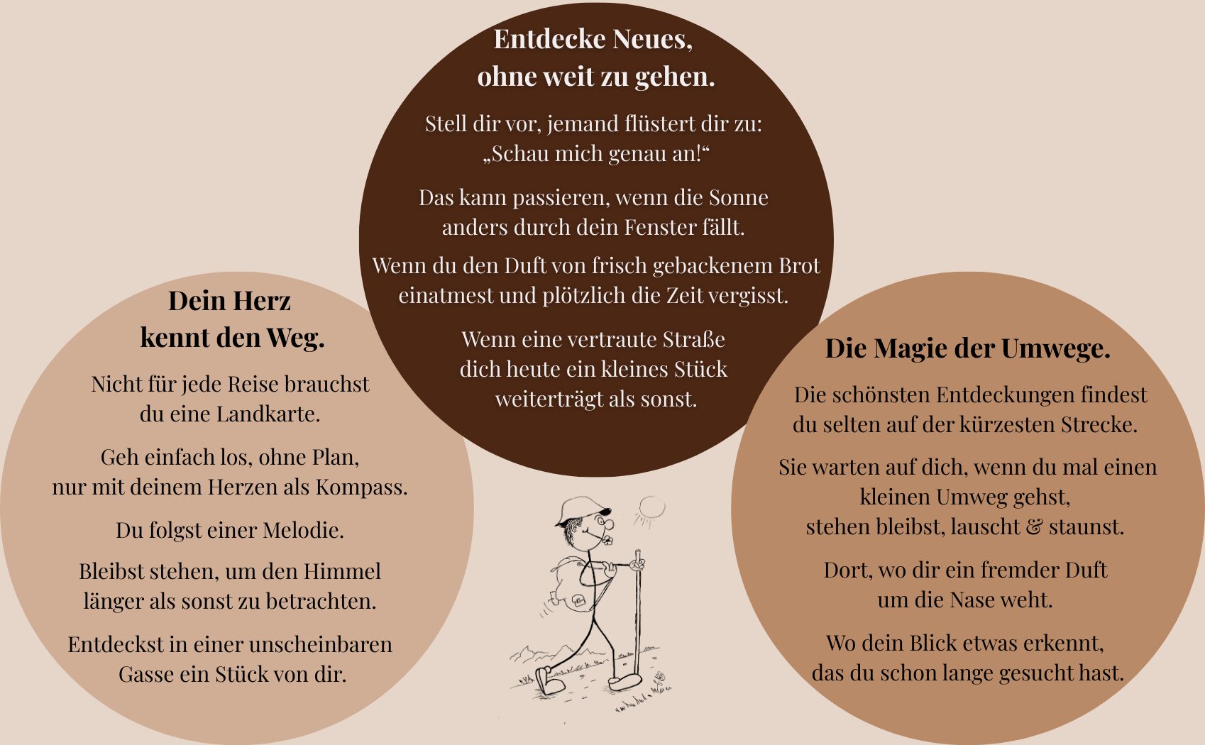 2 1 Frau Rosenfräulein Mit Rosen Delikat Essen https://rosenprodukte.com 12 von 12 August 2025